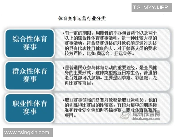 全球体育产业发展趋势与国际赛事影响力的深度分析与展望